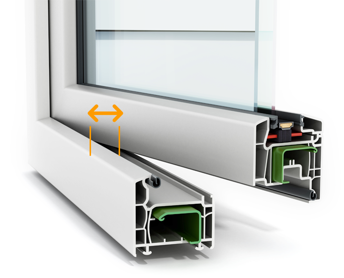 Zaměření sítí do oken